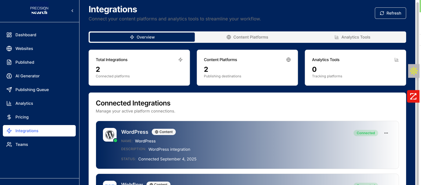 Precisionsearch.io - AI-Powered Content Generation Platform